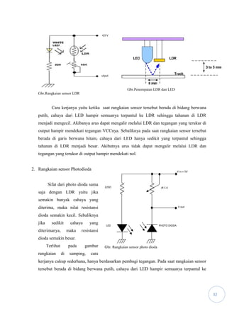 32
Cara kerjanya yaitu ketika saat rangkaian sensor tersebut berada di bidang berwana
putih, cahaya dari LED hampir semuanya terpantul ke LDR sehingga tahanan di LDR
menjadi mengecil. Akibanya arus dapat mengalir melalui LDR dan tegangan yang terukur di
output hampir mendekati tegangan VCCnya. Sebaliknya pada saat rangkaian sensor tersebut
berada di garis berwana hitam, cahaya dari LED hanya sedikit yang terpantul sehingga
tahanan di LDR menjadi besar. Akibatnya arus tidak dapat mengalir melalui LDR dan
tegangan yang terukur di output hampir mendekati nol.
2. Rangkaian sensor Photodioda
Sifat dari photo dioda sama
saja dengan LDR yaitu jika
semakin banyak cahaya yang
diterima, maka nilai resistansi
dioda semakin kecil. Sebaliknya
jika sedikit cahaya yang
diterimanya, maka resistansi
dioda semakin besar.
Terlihat pada gambar
rangkaian di samping, cara
kerjanya cukup sederhana, hanya berdasarkan pembagi tegangan. Pada saat rangkaian sensor
tersebut berada di bidang berwana putih, cahaya dari LED hampir semuanya terpantul ke
output
+ 4,5 V
Gbr.Rangkaian sensor LDR
PHOTO DIODALED
V in + 5V
V out
VR 5 K220Ω
Gbr. Rangkaian sensor photo dioda
Gbr.Penempatan LDR dan LED
 