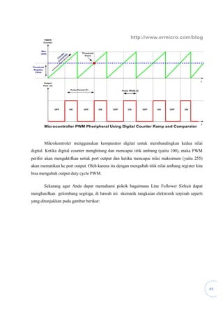49
Mikrokontroler menggunakan komparator digital untuk membandingkan kedua nilai
digital. Ketika digital counter menghitung dan mencapai titik ambang (yaitu 100), maka PWM
perifer akan mengaktifkan untuk port output dan ketika mencapai nilai maksimum (yaitu 255)
akan mematikan ke port output. Oleh karena itu dengan mengubah titik nilai ambang register kita
bisa mengubah output duty cycle PWM.
Sekarang agar Anda dapat memahami pokok bagaimana Line Follower Sirkuit dapat
menghasilkan gelombang segitiga, di bawah ini skematik rangkaian elektronik terpisah seperti
yang ditunjukkan pada gambar berikut:
 