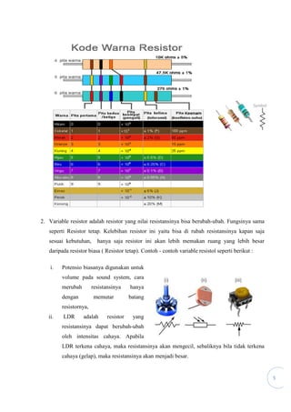 2. Variable resistor adalah resistor yang nilai resistansinya bisa berubah
seperti Resistor tetap. Kelebihan resistor ini
sesuai kebutuhan, hanya saja resistor ini akan lebih memakan ruang yang lebih besa
daripada resistor biasa ( Resistor
i. Potensio biasanya digunakan untuk
volume pada sound
merubah resistansi
dengan memutar batang
resistornya,
ii. LDR adalah resistor yang
resistansinya dapat
oleh intensitas cahaya
LDR terkena cahaya
cahaya (gelap), maka resistansinya akan menjad
resistor adalah resistor yang nilai resistansinya bisa berubah
. Kelebihan resistor ini yaitu bisa di rubah
hanya saja resistor ini akan lebih memakan ruang yang lebih besa
daripada resistor biasa ( Resistor tetap). Contoh - contoh variable resistol seperti berikut
biasanya digunakan untuk
volume pada sound system, cara
merubah resistansinya hanya
dengan memutar batang
adalah resistor yang
resistansinya dapat berubah-ubah
oleh intensitas cahaya. Apabila
cahaya, maka resistansinya akan mengecil, sebaliknya bila tidak terkena
cahaya (gelap), maka resistansinya akan menjadi besar.
5
resistor adalah resistor yang nilai resistansinya bisa berubah-ubah. Fungsinya sama
bisa di rubah resistansinya kapan saja
hanya saja resistor ini akan lebih memakan ruang yang lebih besar
contoh variable resistol seperti berikut :
, maka resistansinya akan mengecil, sebaliknya bila tidak terkena
 