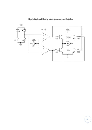 53
Rangkaian Line Follower menggunakan sensor Fhotodida
C 9013
C 9013
560560
560560
50k
33k560
LM 324
+Vcc
+Vcc
M
+Vcc
+
-
+
-
 