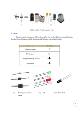 8
(i) Symbol (ii) Contoh kapasitor Elco
D. Dioda
Dioda merupakan komponen elektronika yang bersifat semikonduktor ( setengah hantaran
listrik ). Menurut fungsinya dioda dibagi menjadi beberapa jenis sebagai berikut :
Komponen Lambang
Dioda penyearah
Dioda zener
LED ( Light Emitting Diode )
Fhotodioda
(i) Dioda penyearah dan (ii) LED (iii) Fhotodioda
Zener
 