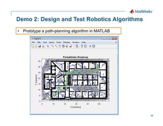 11
Demo 2: Design and Test Robotics Algorithms
• Prototype a path-planning algorithm in MATLAB
 