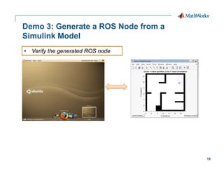 18
Demo 3: Generate a ROS Node from a
Simulink Model
• Verify the generated ROS node
 