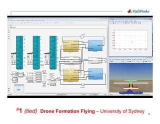 5
#1 (tied) Drone Formation Flying – University of Sydney
 