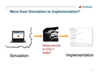7
Move from Simulation to Implementation?
Hand convert
to C/C++
node?
Simulation Implementation
 