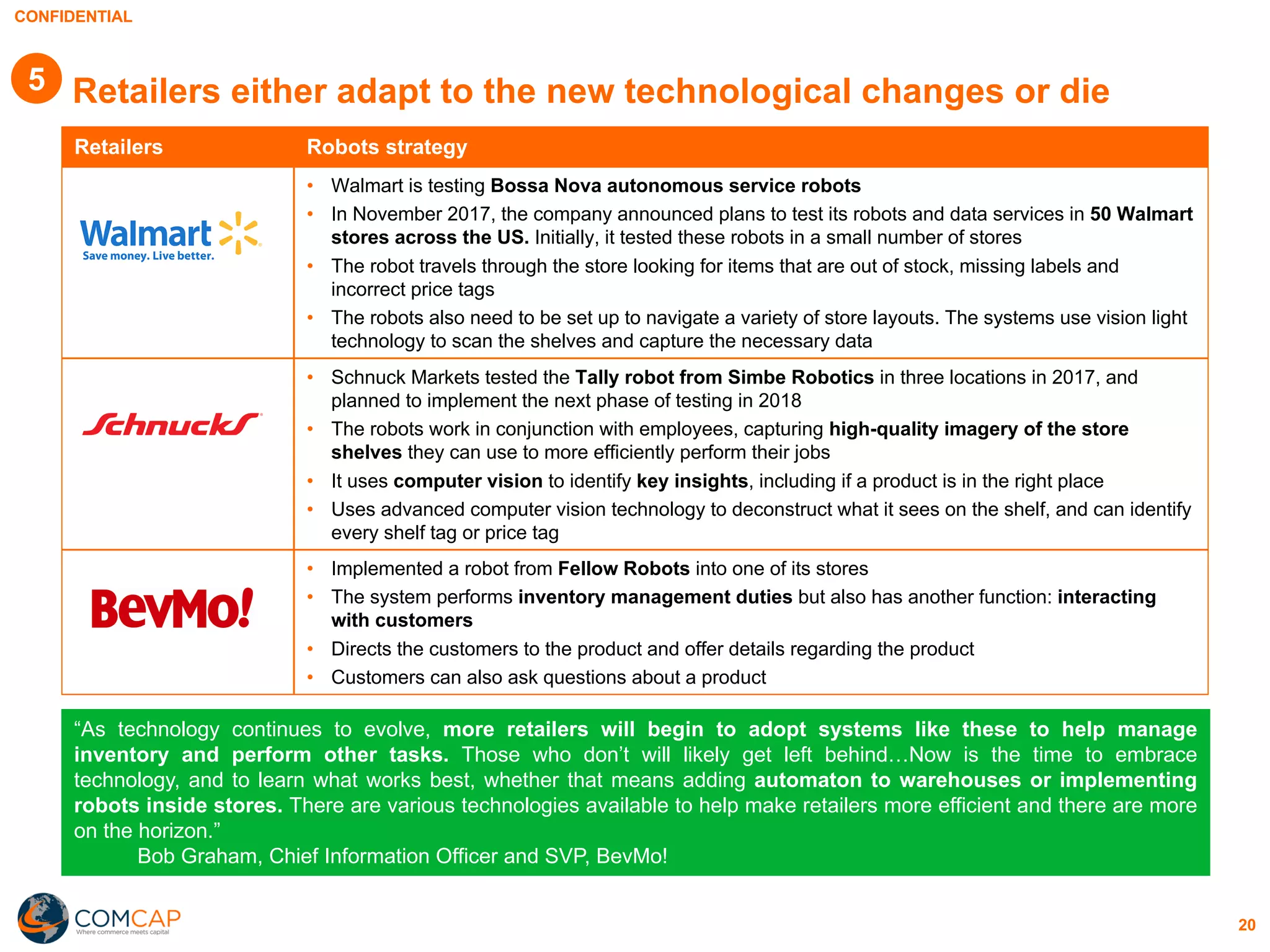 CONFIDENTIAL
20
Retailers either adapt to the new technological changes or die5
Retailers Robots strategy
• Walmart is testing Bossa Nova autonomous service robots
• In November 2017, the company announced plans to test its robots and data services in 50 Walmart
stores across the US. Initially, it tested these robots in a small number of stores
• The robot travels through the store looking for items that are out of stock, missing labels and
incorrect price tags
• The robots also need to be set up to navigate a variety of store layouts. The systems use vision light
technology to scan the shelves and capture the necessary data
• Schnuck Markets tested the Tally robot from Simbe Robotics in three locations in 2017, and
planned to implement the next phase of testing in 2018
• The robots work in conjunction with employees, capturing high-quality imagery of the store
shelves they can use to more efficiently perform their jobs
• It uses computer vision to identify key insights, including if a product is in the right place
• Uses advanced computer vision technology to deconstruct what it sees on the shelf, and can identify
every shelf tag or price tag
• Implemented a robot from Fellow Robots into one of its stores
• The system performs inventory management duties but also has another function: interacting
with customers
• Directs the customers to the product and offer details regarding the product
• Customers can also ask questions about a product
“As technology continues to evolve, more retailers will begin to adopt systems like these to help manage
inventory and perform other tasks. Those who don’t will likely get left behind…Now is the time to embrace
technology, and to learn what works best, whether that means adding automaton to warehouses or implementing
robots inside stores. There are various technologies available to help make retailers more efficient and there are more
on the horizon.”
Bob Graham, Chief Information Officer and SVP, BevMo!
 