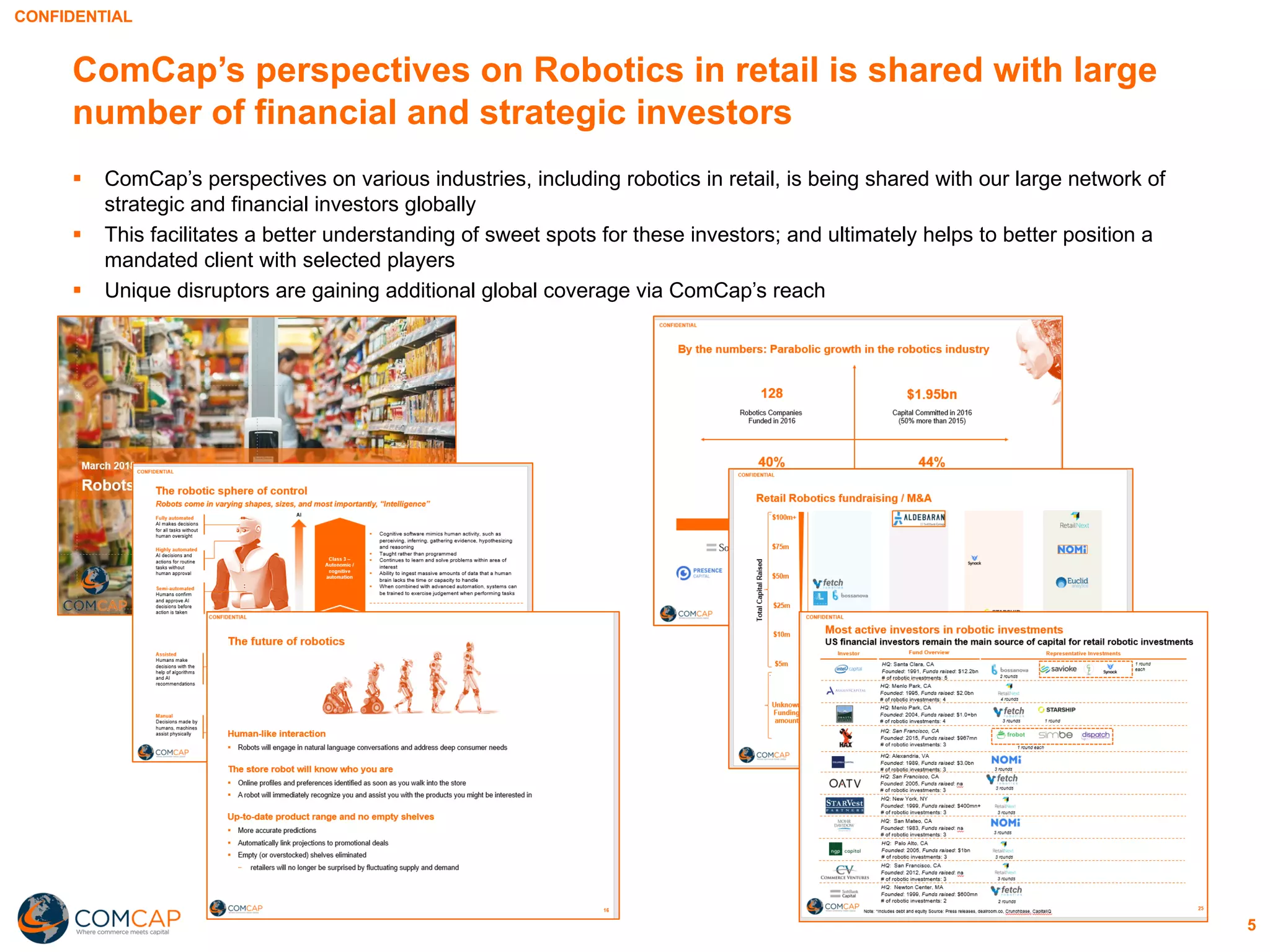 CONFIDENTIAL
ComCap’s perspectives on Robotics in retail is shared with large
number of financial and strategic investors
§ ComCap’s perspectives on various industries, including robotics in retail, is being shared with our large network of
strategic and financial investors globally
§ This facilitates a better understanding of sweet spots for these investors; and ultimately helps to better position a
mandated client with selected players
§ Unique disruptors are gaining additional global coverage via ComCap’s reach
5
 