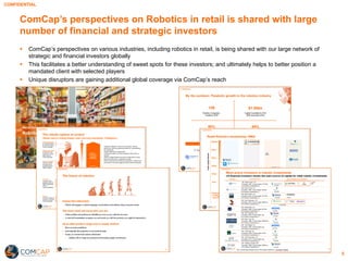 CONFIDENTIAL
ComCap’s perspectives on Robotics in retail is shared with large
number of financial and strategic investors
§ ComCap’s perspectives on various industries, including robotics in retail, is being shared with our large network of
strategic and financial investors globally
§ This facilitates a better understanding of sweet spots for these investors; and ultimately helps to better position a
mandated client with selected players
§ Unique disruptors are gaining additional global coverage via ComCap’s reach
5
 
