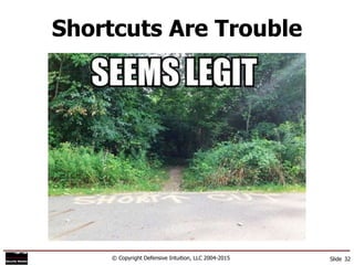 © Copyright Defensive Intuition, LLC 2004-2015 Slide 32
Shortcuts Are Trouble
 