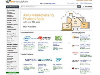 For Example…
© Copyright Defensive Intuition, LLC 2004-2015
 