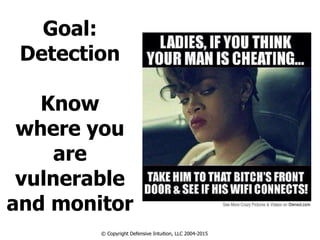 Goal:
Detection
!
Know
where you
are
vulnerable
and monitor
© Copyright Defensive Intuition, LLC 2004-2015
 