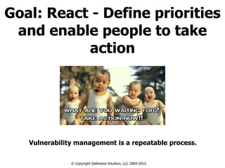 Goal: React - Define priorities
and enable people to take
action
Vulnerability management is a repeatable process.
© Copyright Defensive Intuition, LLC 2004-2015
 