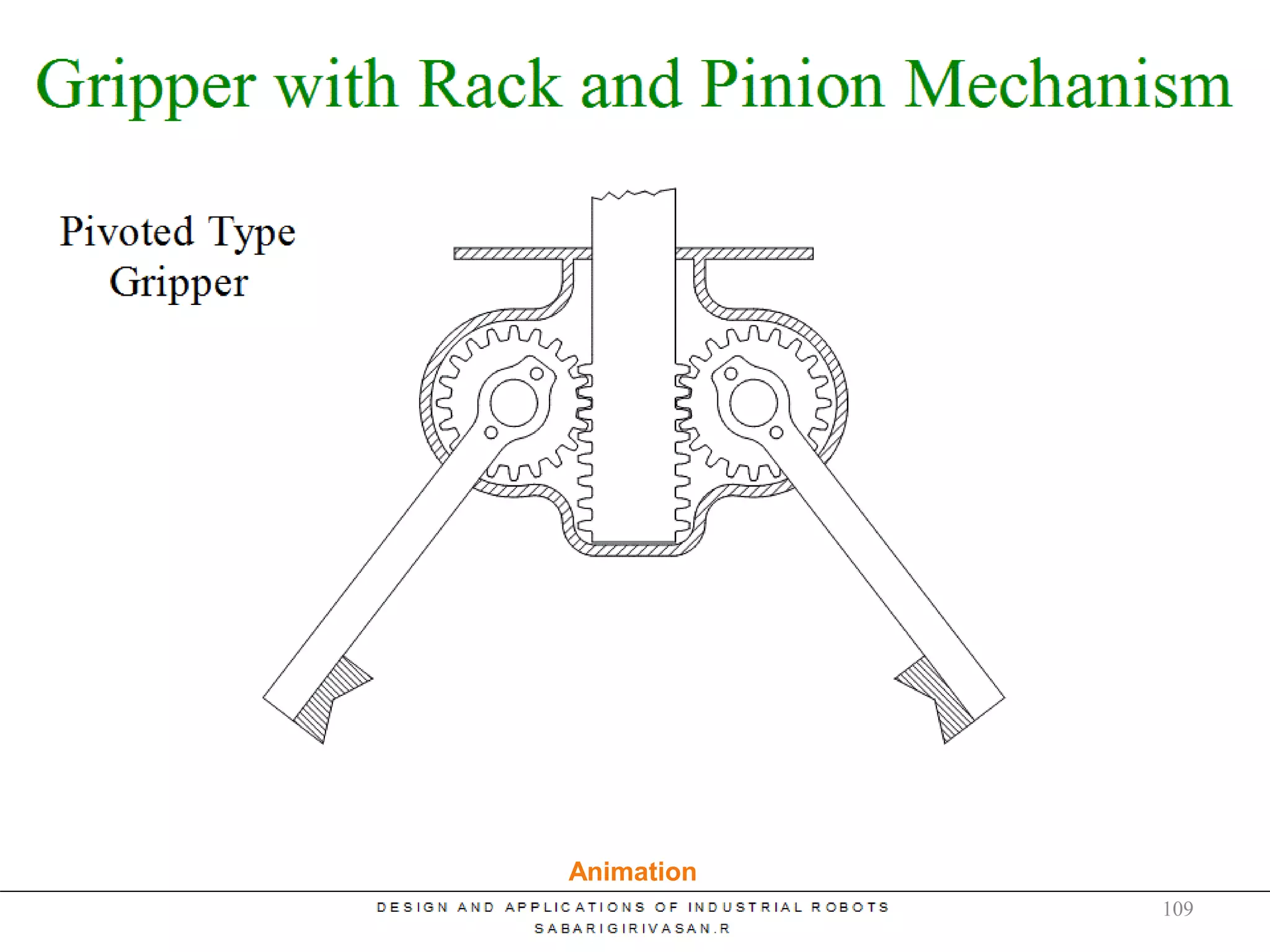 Rack and Pinion Mechanism
Animation
109
 