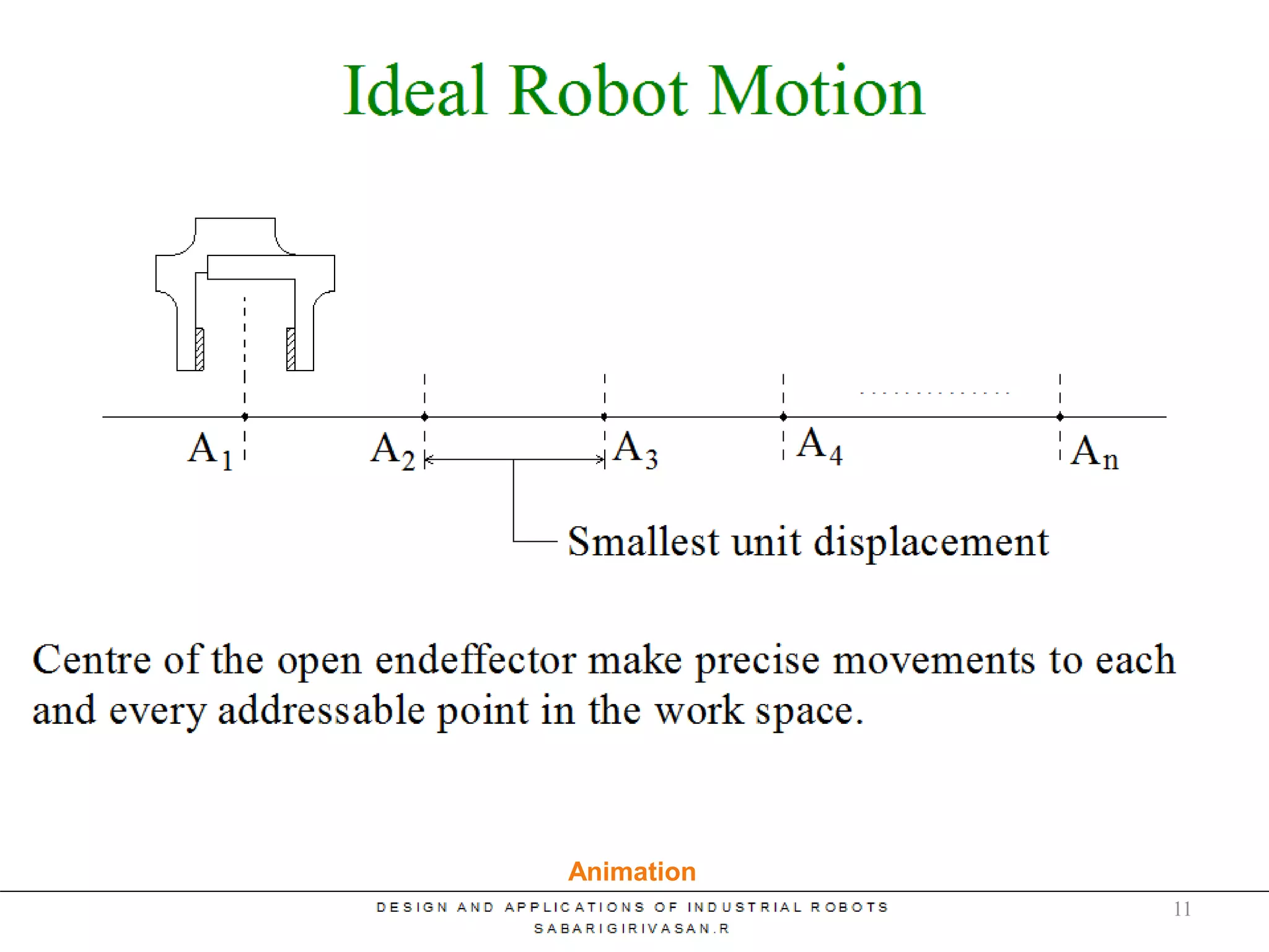 Accuracy and Resolution
11
Animation
 