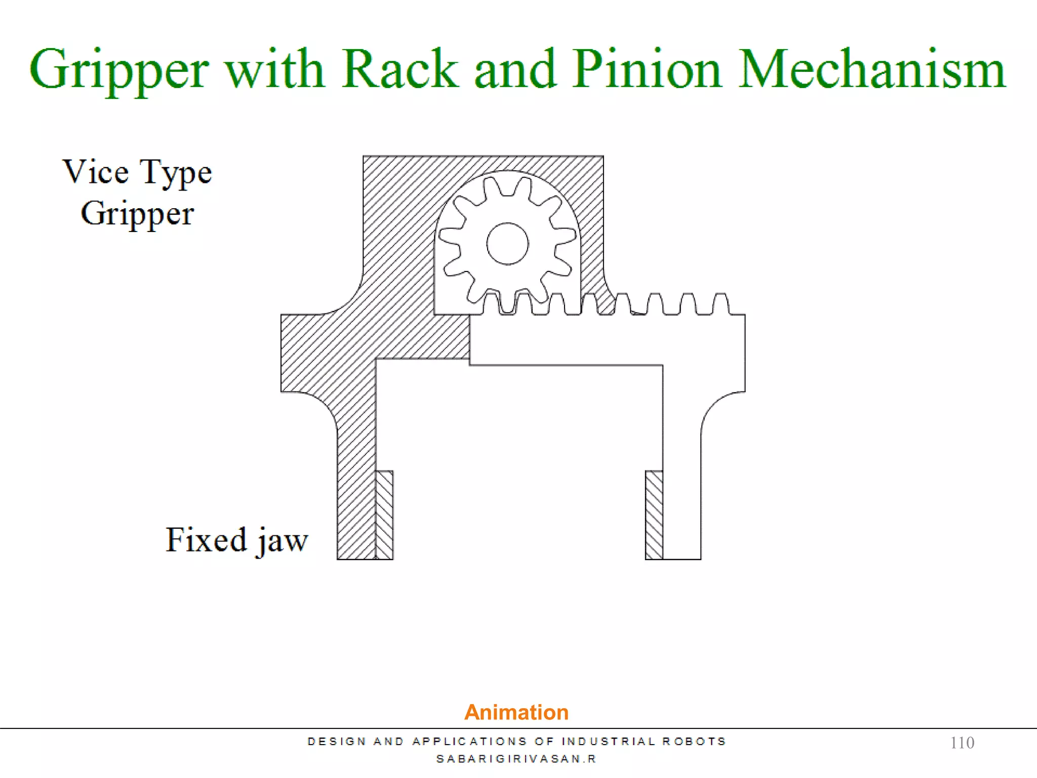Rack and Pinion Mechanism
Animation
110
 