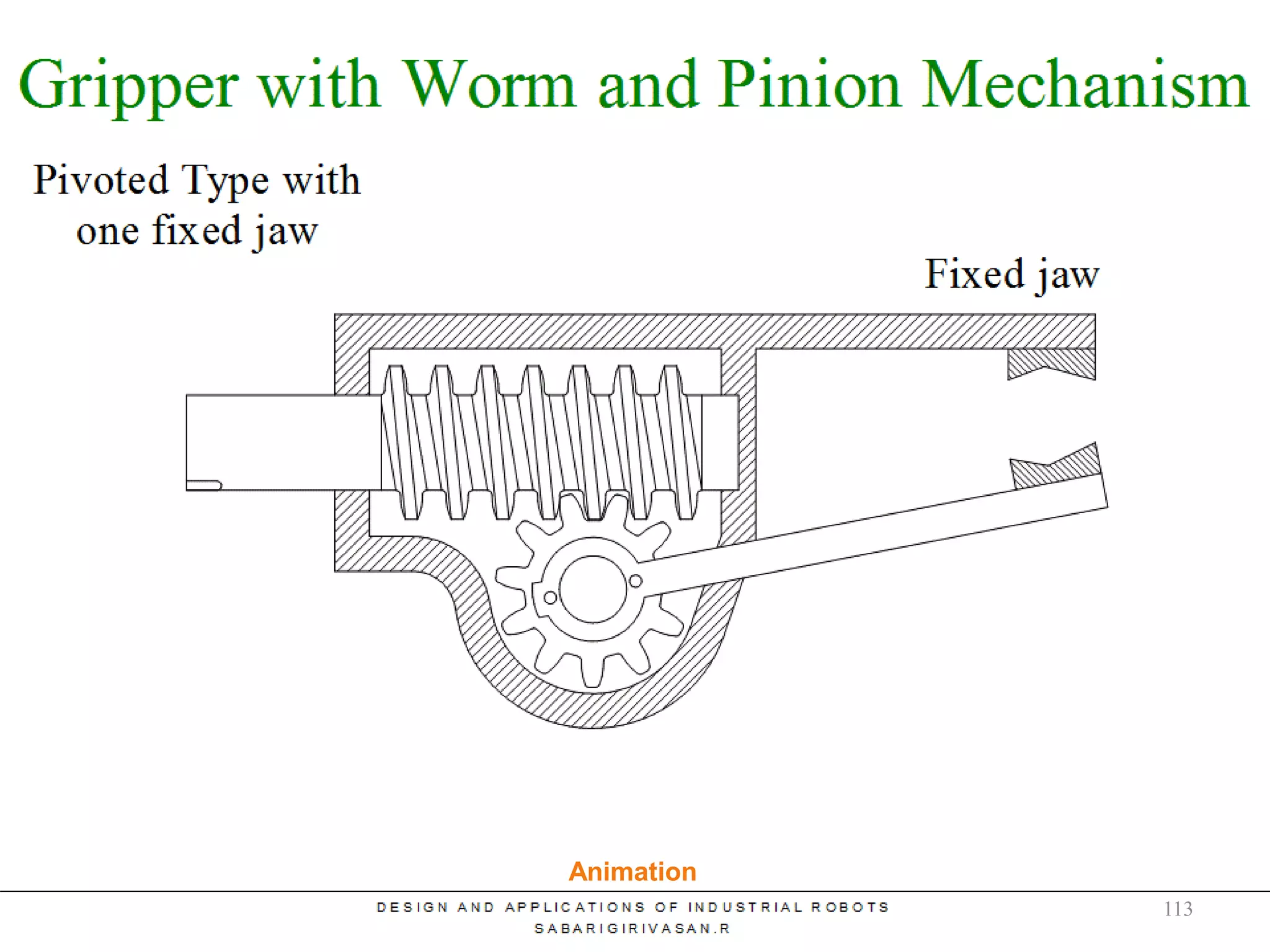 Worm and Pinion Mechanism
Animation
113
 