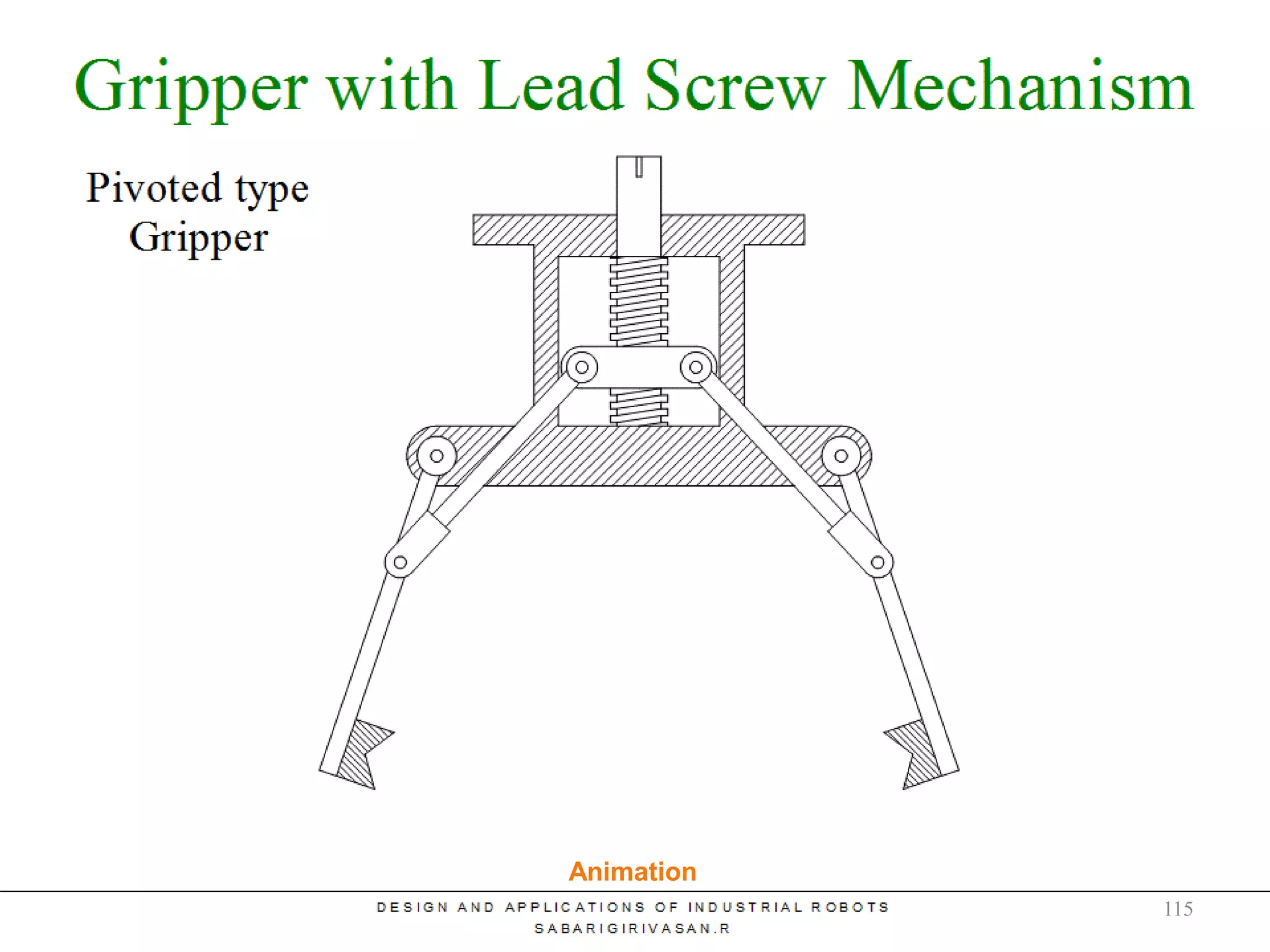 Lead Screw Mechanism
Animation
115
 