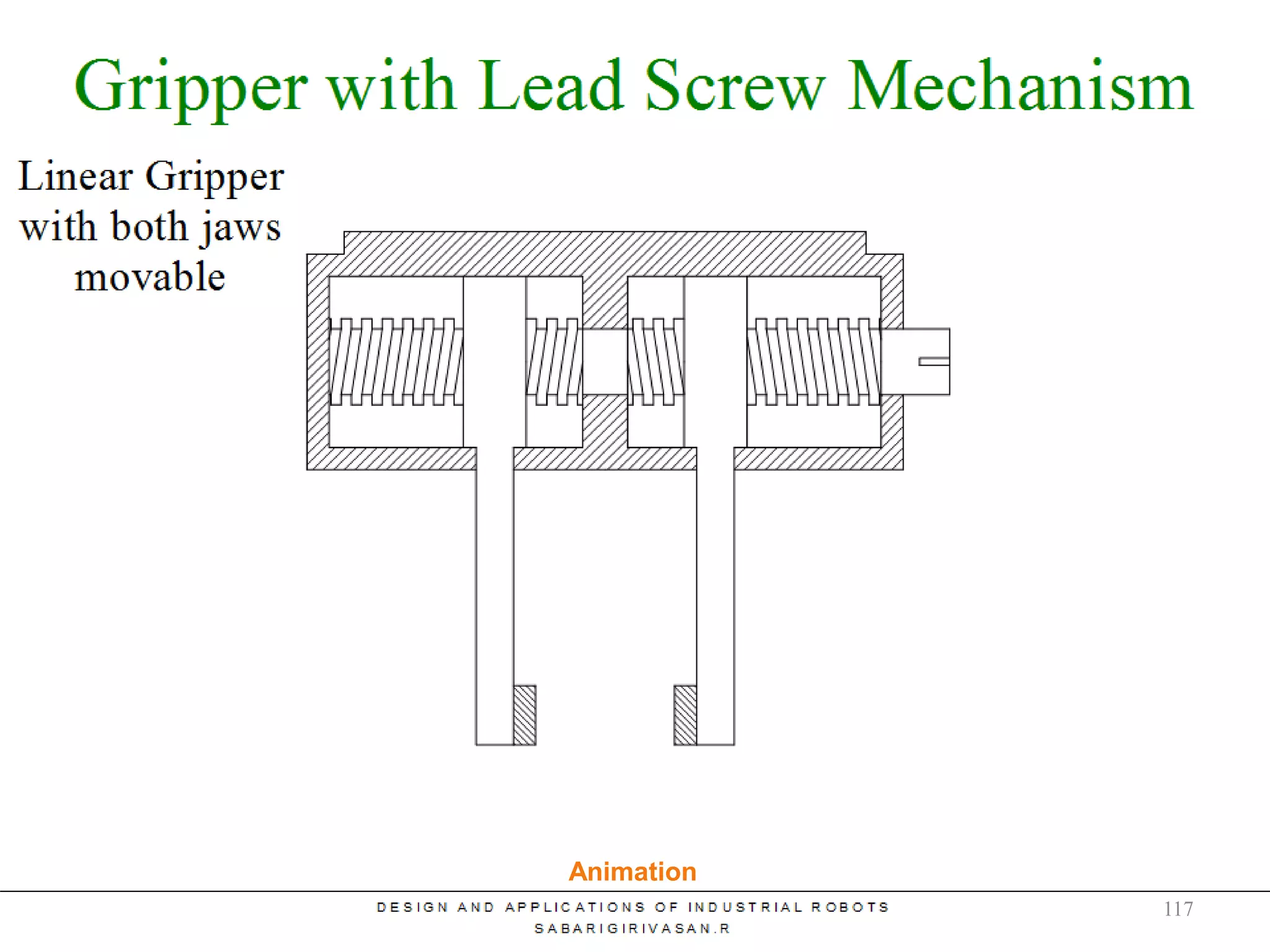 Lead Screw Mechanism
Animation
117
 