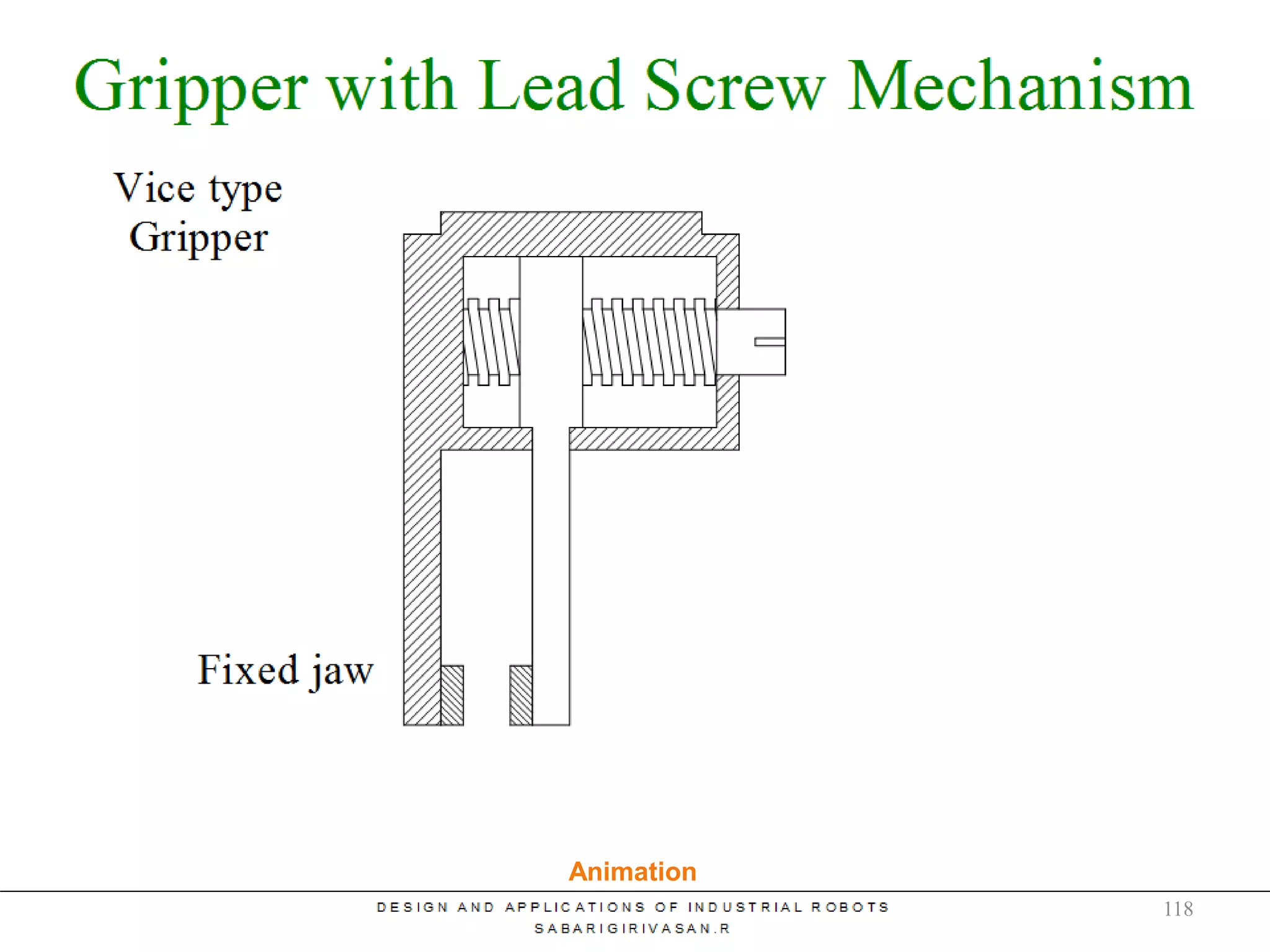 Lead Screw Mechanism
Animation
118
 