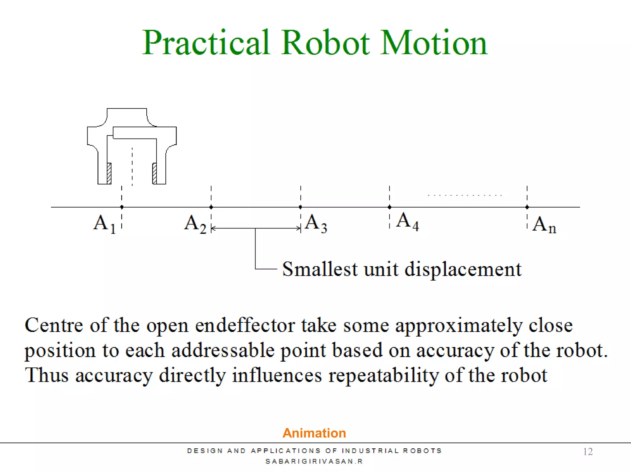 Accuracy and Resolution
12
Animation
 