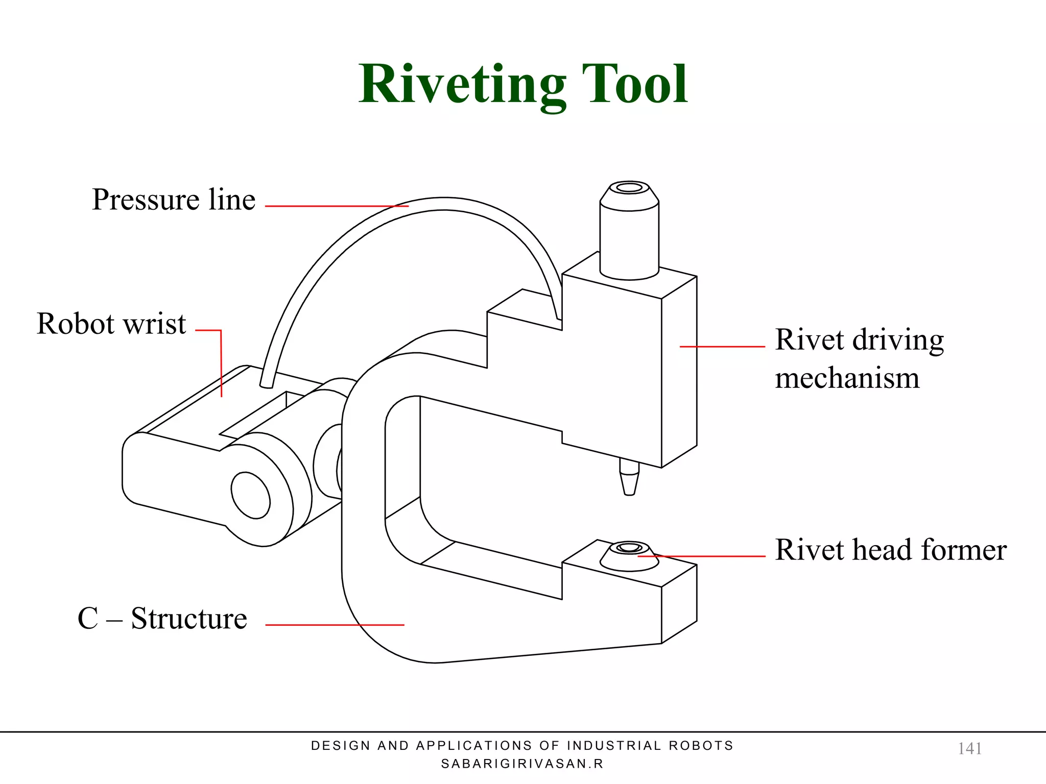 Riveting ToolRiveting Tool
Pressure line
Rivet driving
mechanism
Rivet head former
C – Structure
Robot wrist
D E S I G N A N D A P P L I C A T I O N S O F I N D U S T R I A L R O B O T S
S A B A R I G I R I V A S A N . R
141
 