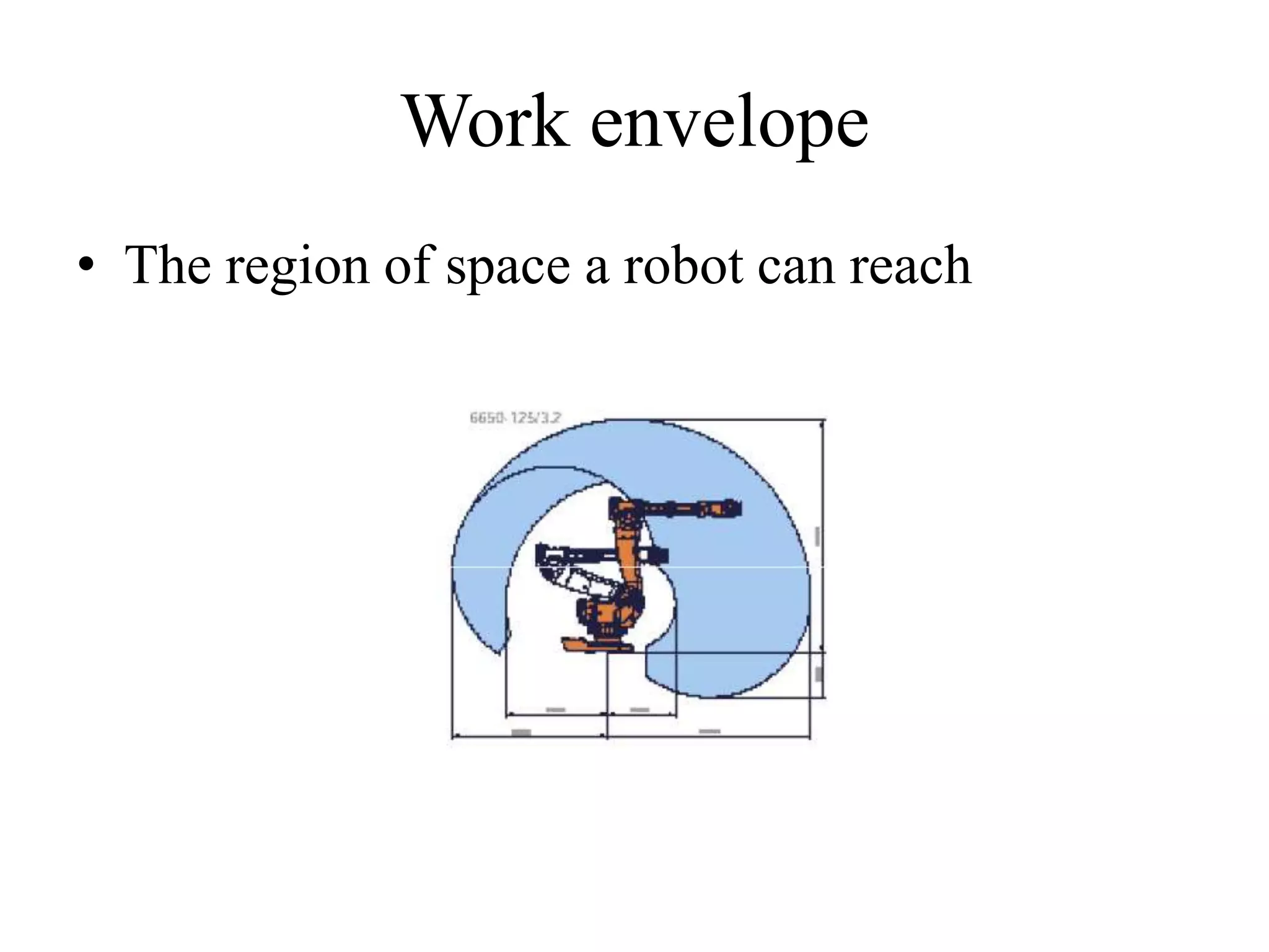 Work envelope
• The region of space a robot can reach
 