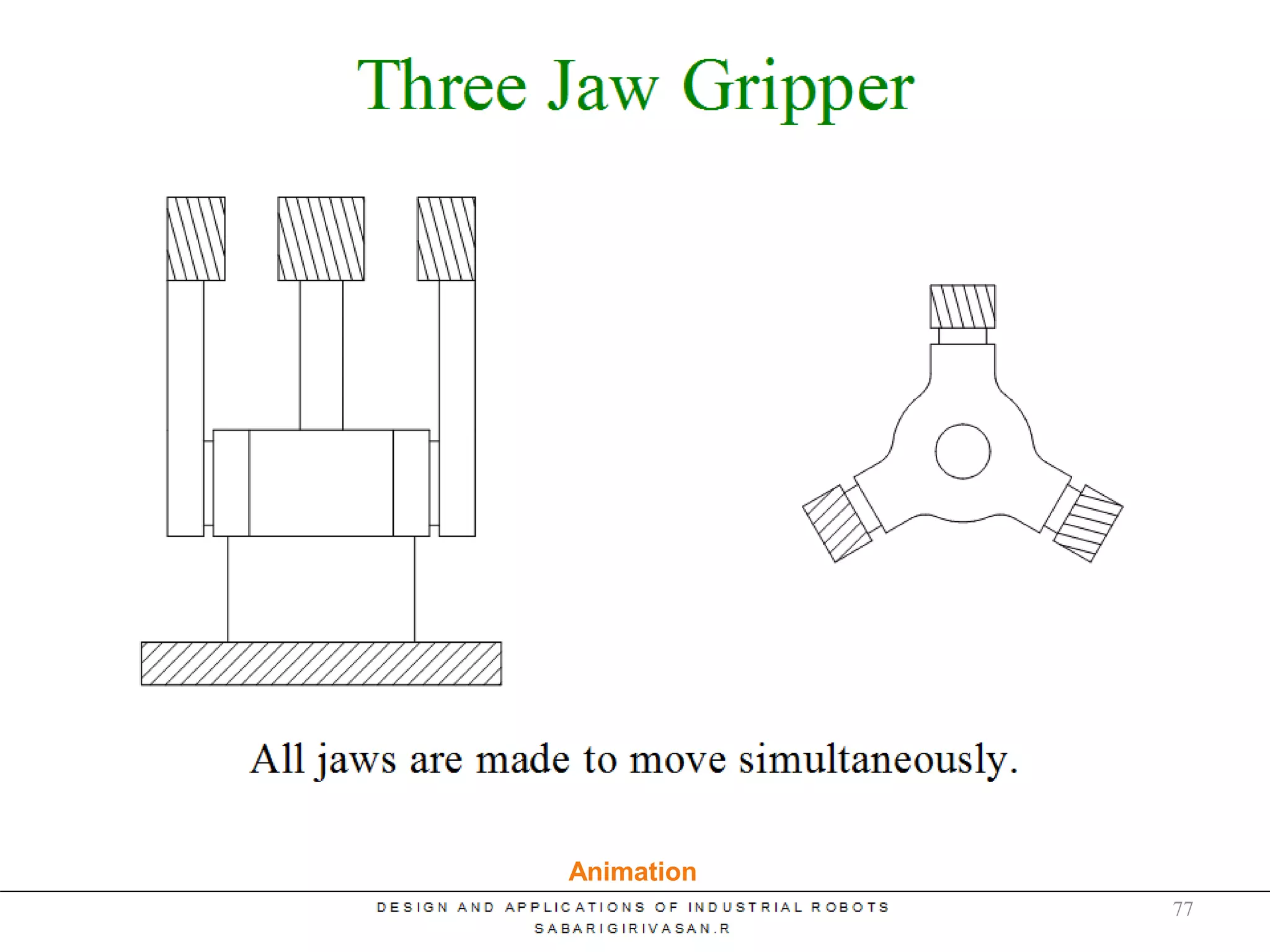 Three Jaw Gripper
Animation
77
 