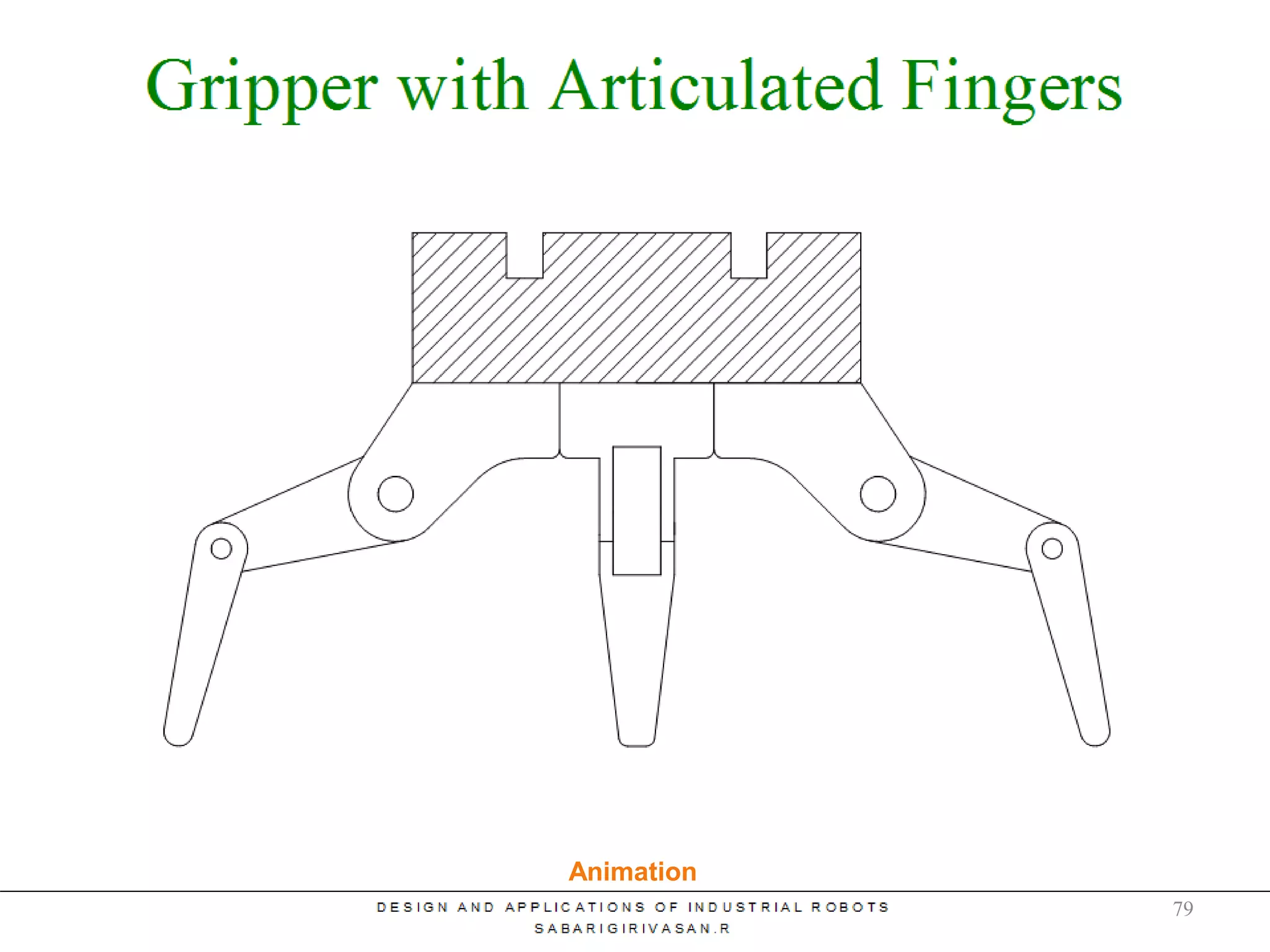 Gripper with Articulated Fingers
Animation
79
 