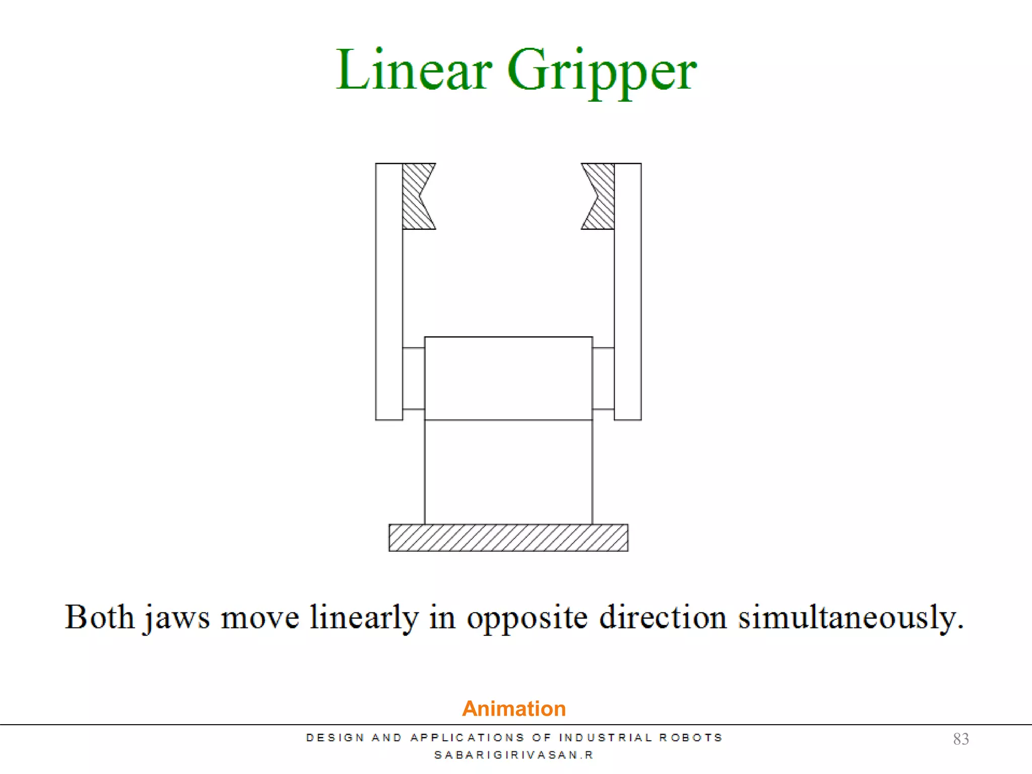Linear Gripper
Animation
83
 