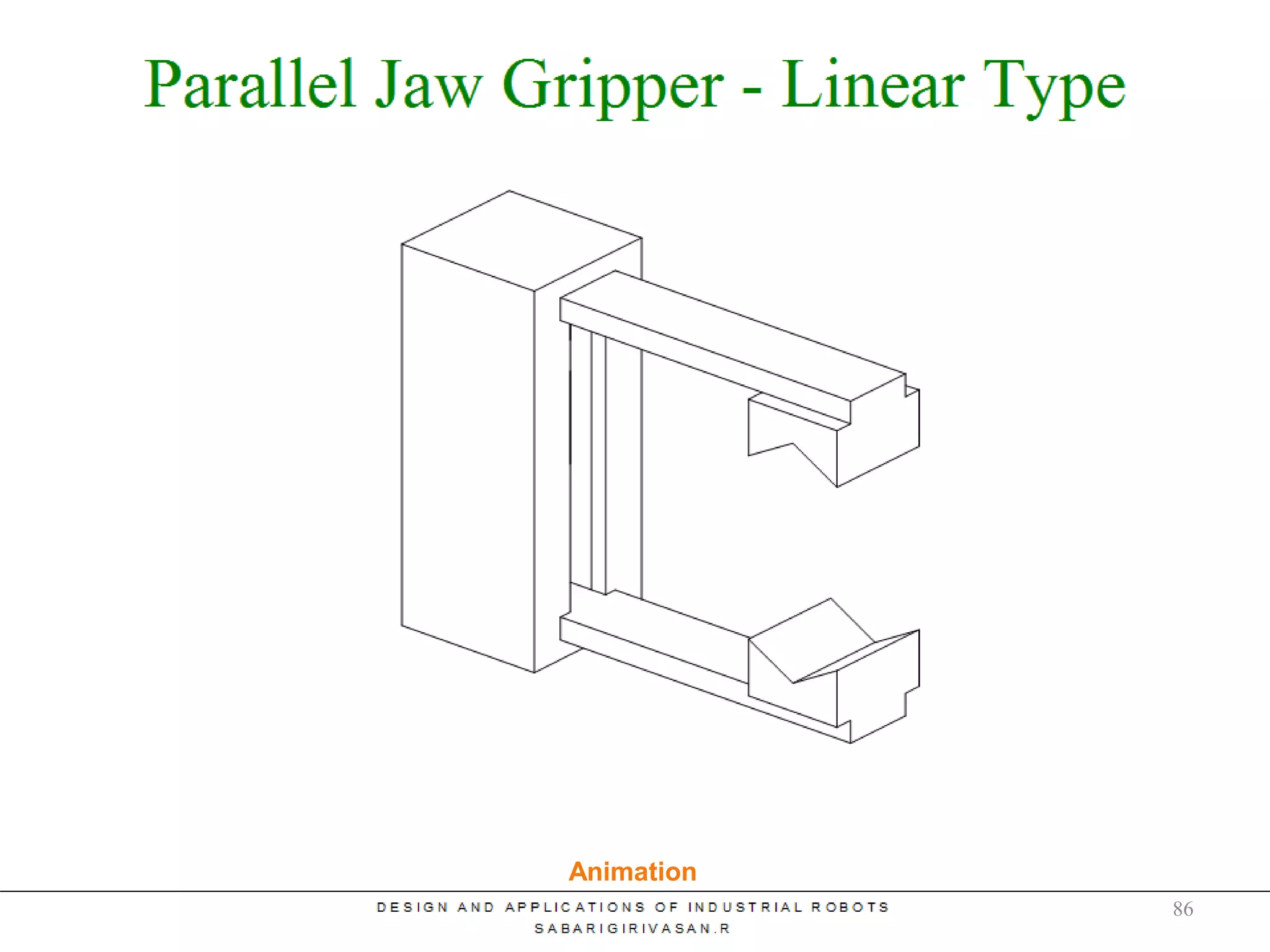 Parallel Jaw Grippers
Animation
86
 