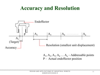 Accuracy and ResolutionAccuracy and Resolution
. . . . . . . . . . . . . .
A1, A2, A3, A4 … An – Addressable points
P – Actual endeffector position
Accuracy
Resolution (smallest unit displacement)
Endeffector
A1
(Target)
A3 A4A2 AnP
D E S I G N A N D A P P L I C A T I O N S O F I N D U S T R I A L R O B O T S
S A B A R I G I R I V A S A N . R
10
 