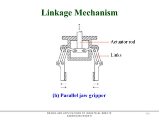 Linkage MechanismLinkage Mechanism
Links
(b) Parallel jaw gripper
Actuator rod
D E S I G N A N D A P P L I C A T I O N S O F I N D U S T R I A L R O B O T S
S A B A R I G I R I V A S A N . R
104
 