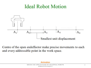 Accuracy and Resolution
11
Animation
 