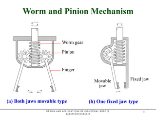 Worm and Pinion MechanismWorm and Pinion Mechanism
Worm gear
Pinion
Finger
(a) Both jaws movable type (b) One fixed jaw type
Fixed jawMovable
jaw
D E S I G N A N D A P P L I C A T I O N S O F I N D U S T R I A L R O B O T S
S A B A R I G I R I V A S A N . R
111
 