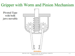 Worm and Pinion Mechanism
Animation
112
 