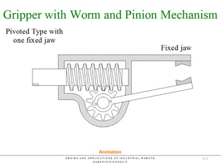 Worm and Pinion Mechanism
Animation
113
 