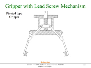 Lead Screw Mechanism
Animation
115
 