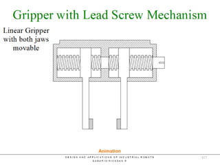 Lead Screw Mechanism
Animation
117
 