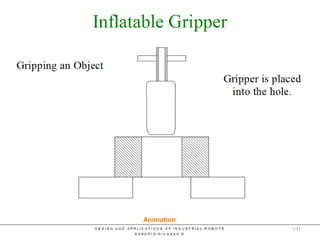 Inflatable Gripper
Animation
131
 