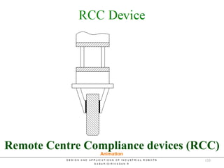 Remote Centre Compliance device
Animation
133
Remote Centre Compliance devices (RCC)
 