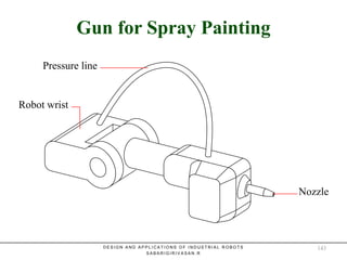 Gun for Spray PaintingGun for Spray Painting
Pressure line
Nozzle
Robot wrist
D E S I G N A N D A P P L I C A T I O N S O F I N D U S T R I A L R O B O T S
S A B A R I G I R I V A S A N . R
143
 