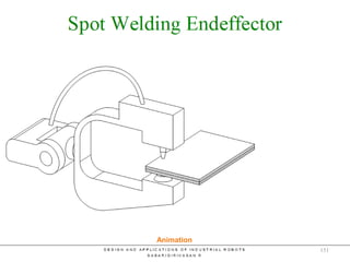 Robotic Spot Welding
Animation
151
 
