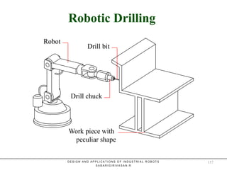 Robotic DrillingRobotic Drilling
Robot
Drill chuck
Drill bit
Work piece with
peculiar shape
D E S I G N A N D A P P L I C A T I O N S O F I N D U S T R I A L R O B O T S
S A B A R I G I R I V A S A N . R
157
 