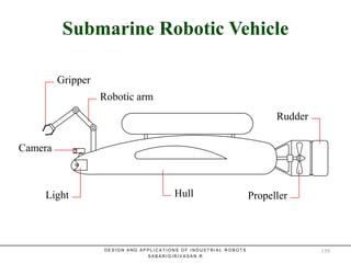 Submarine Robotic VehicleSubmarine Robotic Vehicle
Gripper
Robotic arm
Rudder
PropellerHullLight
Camera
D E S I G N A N D A P P L I C A T I O N S O F I N D U S T R I A L R O B O T S
S A B A R I G I R I V A S A N . R
159
 