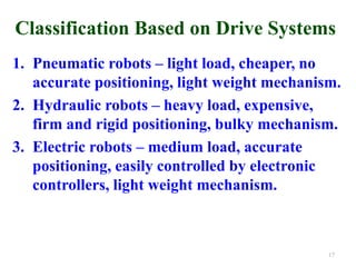 Classification Based on Drive Systems
1. Pneumatic robots – light load, cheaper, no
accurate positioning, light weight mechanism.
2. Hydraulic robots – heavy load, expensive,
firm and rigid positioning, bulky mechanism.
3. Electric robots – medium load, accurate
positioning, easily controlled by electronic
controllers, light weight mechanism.
17
 