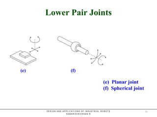 Lower Pair JointsLower Pair Joints
D E S I G N A N D A P P L I C A T I O N S O F I N D U S T R I A L R O B O T S
S A B A R I G I R I V A S A N . R
(e) Planar joint
(f) Spherical joint
(e) (f)
36
 