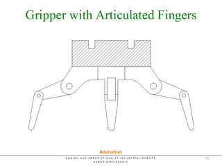 Gripper with Articulated Fingers
Animation
79
 