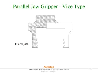 Parallel Jaw Grippers
Animation
87
 