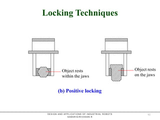 Locking TechniquesLocking Techniques
(b) Positive locking
Object rests
within the jaws
Object rests
on the jaws
D E S I G N A N D A P P L I C A T I O N S O F I N D U S T R I A L R O B O T S
S A B A R I G I R I V A S A N . R
92
 