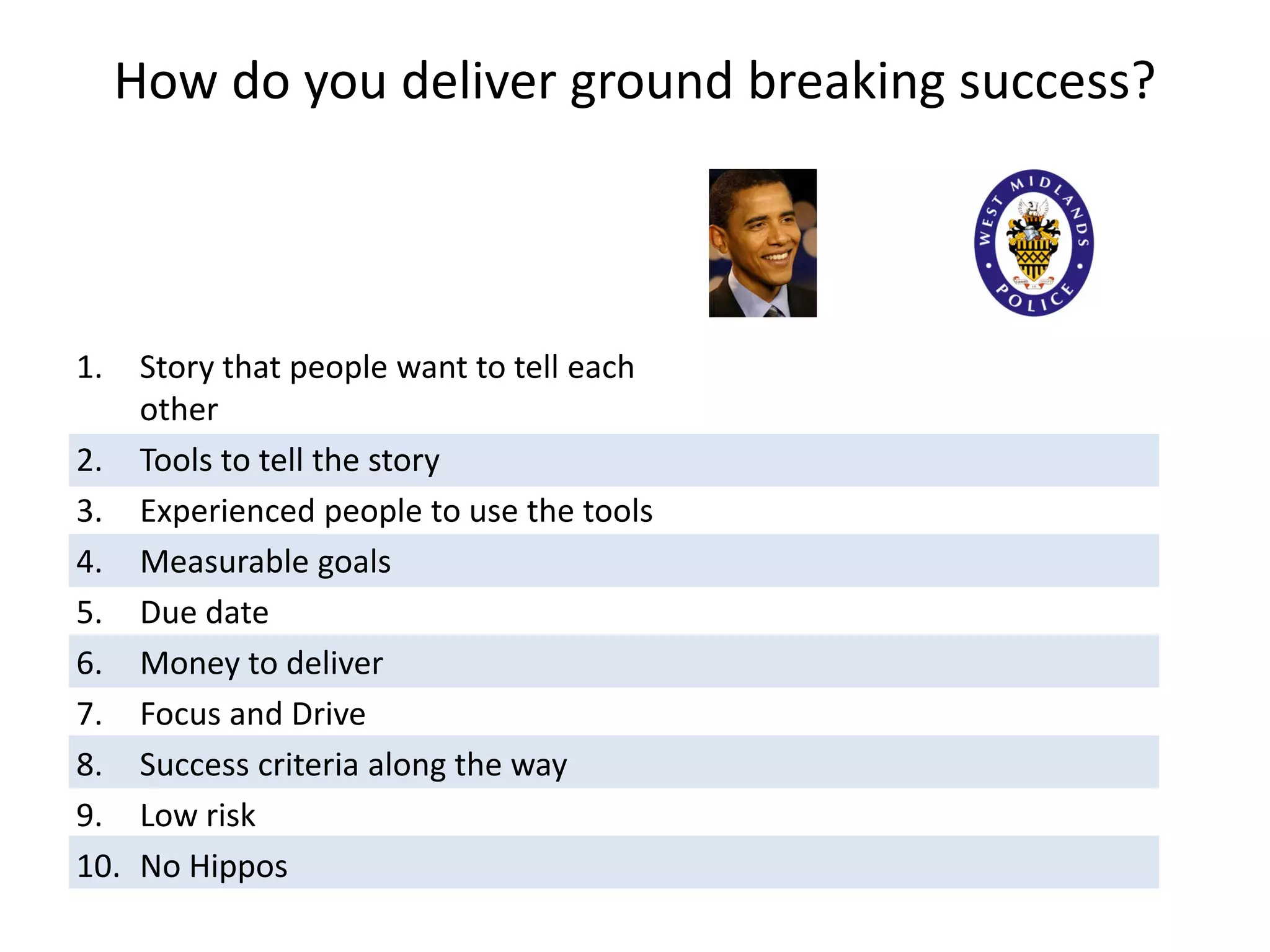 How do you deliver ground breaking success?



1.  Story that people want to tell each 
    other
2. Tools to tell the story
3. Experienced people to use the tools 
4. Measurable goals
5. Due date
6. Money to deliver 
7. Focus and Drive 
8. Success criteria along the way
9. Low risk
10. No Hippos 
 